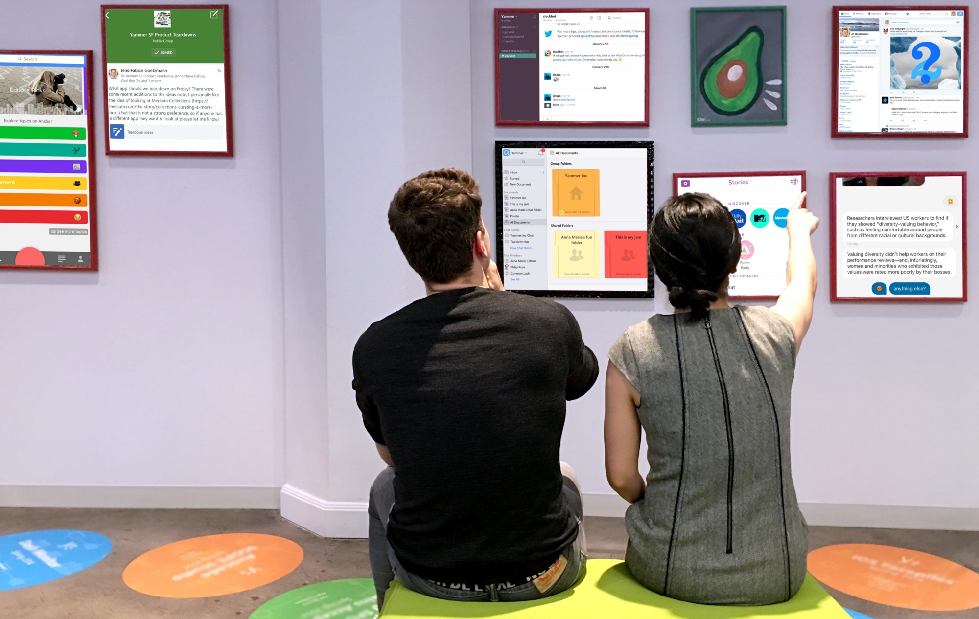 Product Teardowns at Yammer